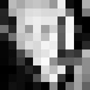 Ma
